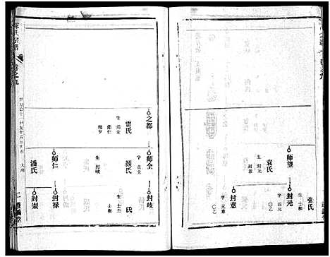 [下载][陈氏宗谱_51卷_义陈宗谱_陈氏宗谱]湖北.陈氏家谱_四十三.pdf