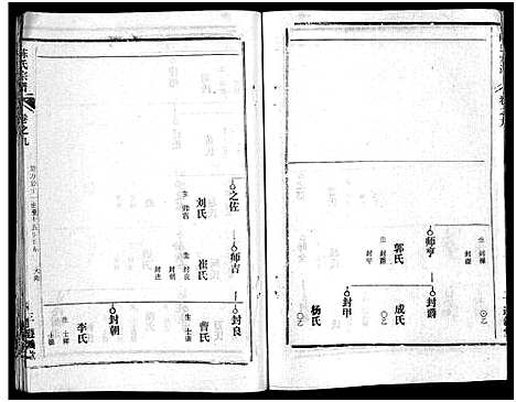 [下载][陈氏宗谱_51卷_义陈宗谱_陈氏宗谱]湖北.陈氏家谱_四十三.pdf