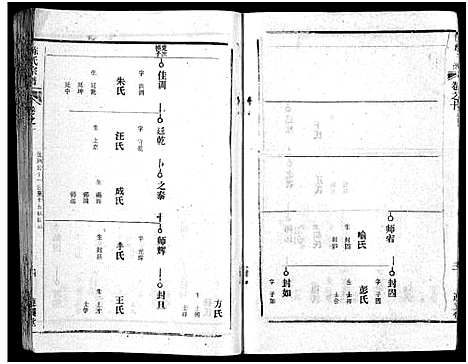 [下载][陈氏宗谱_51卷_义陈宗谱_陈氏宗谱]湖北.陈氏家谱_四十四.pdf