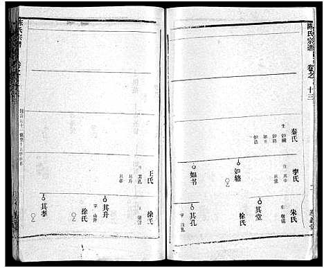 [下载][陈氏宗谱_51卷_义陈宗谱_陈氏宗谱]湖北.陈氏家谱_四十八.pdf