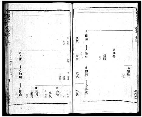 [下载][陈氏宗谱_51卷_义陈宗谱_陈氏宗谱]湖北.陈氏家谱_四十八.pdf