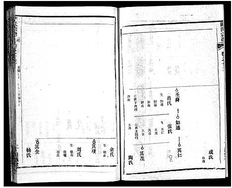 [下载][陈氏宗谱_51卷_义陈宗谱_陈氏宗谱]湖北.陈氏家谱_四十九.pdf