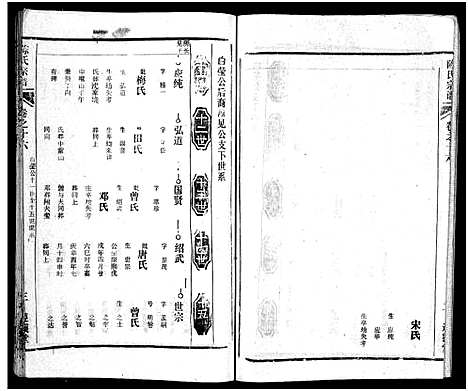 [下载][陈氏宗谱_51卷_义陈宗谱_陈氏宗谱]湖北.陈氏家谱_五十一.pdf