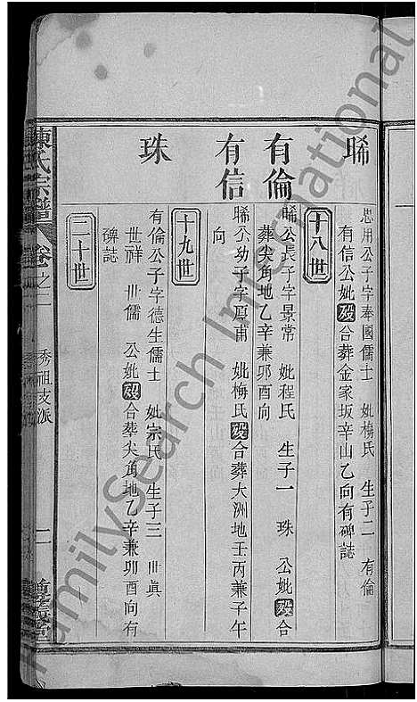 [下载][陈氏宗谱_5卷首1卷]湖北.陈氏家谱_三.pdf