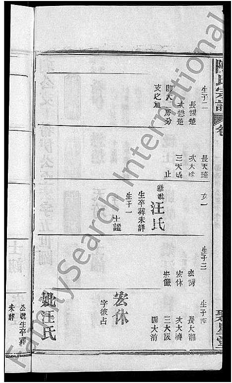 [下载][陈氏宗谱_5卷首1卷_楚黄义门陈氏四修宗谱_义门陈氏宗谱]湖北.陈氏家谱_六.pdf