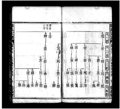 [下载][陈氏宗谱_6卷首5卷_义陈宗谱_陈氏四修宗谱_陈氏宗谱]湖北.陈氏家谱_五.pdf