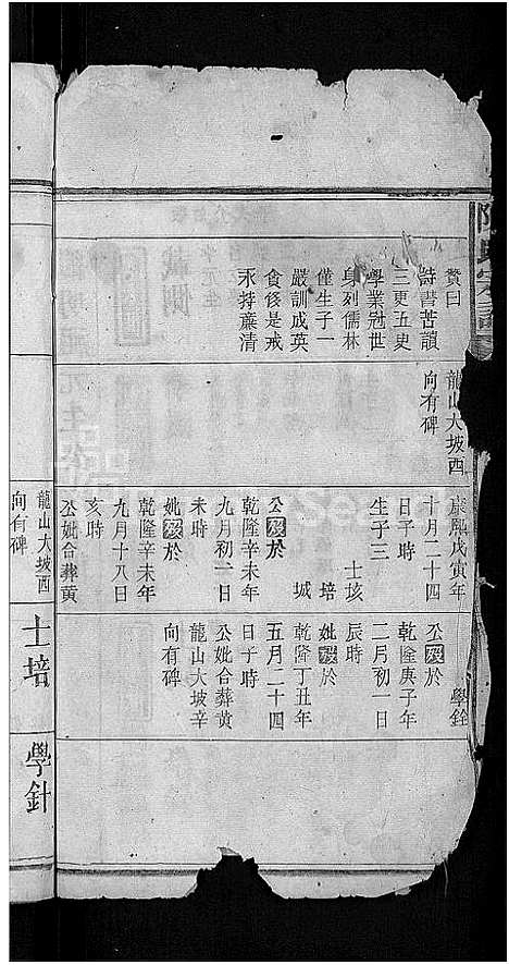 [下载][陈氏宗谱_9卷首1卷]湖北.陈氏家谱_四.pdf