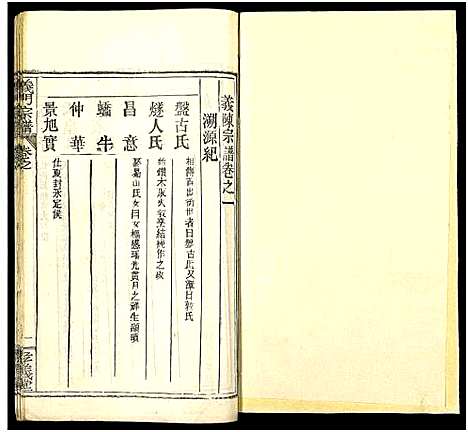 [下载][陈氏宗谱_9卷首5卷_义门陈氏宗谱_义陈宗谱_义门宗谱_陈氏宗谱]湖北.陈氏家谱_五.pdf