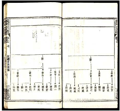 [下载][陈氏宗谱_9卷首5卷_义门陈氏宗谱_义陈宗谱_义门宗谱_陈氏宗谱]湖北.陈氏家谱_十二.pdf