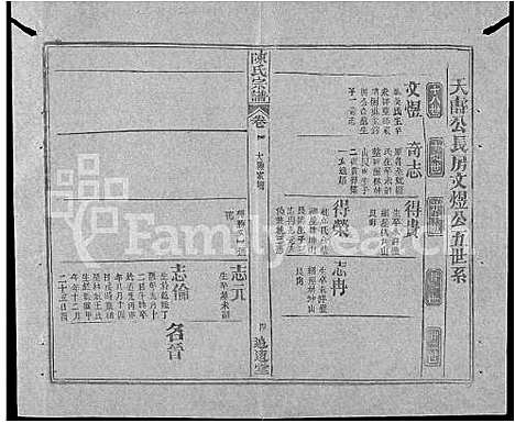 [下载][陈氏宗谱_共20卷首2卷]湖北.陈氏家谱_三.pdf