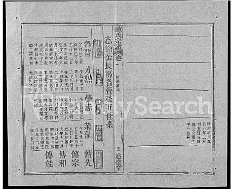 [下载][陈氏宗谱_共20卷首2卷]湖北.陈氏家谱_三.pdf