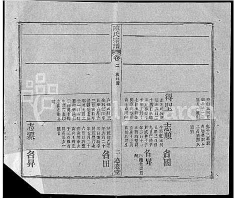 [下载][陈氏宗谱_共20卷首2卷]湖北.陈氏家谱_四.pdf