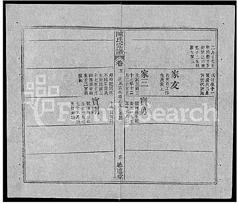 [下载][陈氏宗谱_共20卷首2卷]湖北.陈氏家谱_七.pdf