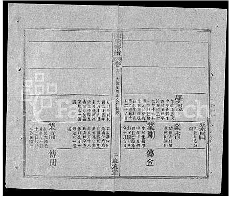 [下载][陈氏宗谱_共20卷首2卷]湖北.陈氏家谱_八.pdf