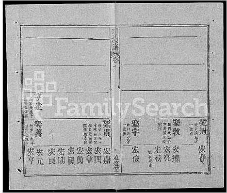 [下载][陈氏宗谱_共20卷首2卷]湖北.陈氏家谱_十.pdf