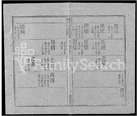 [下载][陈氏宗谱_共20卷首2卷]湖北.陈氏家谱_十一.pdf