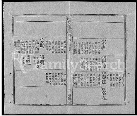 [下载][陈氏宗谱_共20卷首2卷]湖北.陈氏家谱_十一.pdf