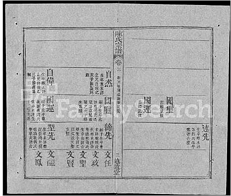 [下载][陈氏宗谱_共20卷首2卷]湖北.陈氏家谱_十二.pdf