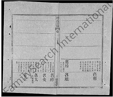 [下载][陈氏宗谱_共20卷首2卷]湖北.陈氏家谱_十五.pdf