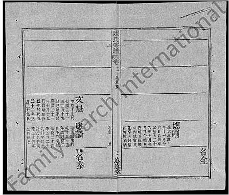 [下载][陈氏宗谱_共20卷首2卷]湖北.陈氏家谱_十五.pdf