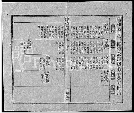 [下载][陈氏宗谱_共20卷首2卷]湖北.陈氏家谱_十八.pdf