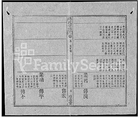 [下载][陈氏宗谱_共20卷首2卷]湖北.陈氏家谱_十八.pdf