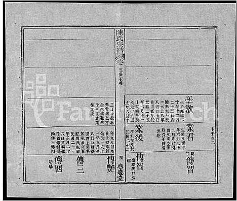 [下载][陈氏宗谱_共20卷首2卷]湖北.陈氏家谱_十八.pdf