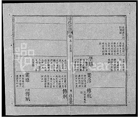 [下载][陈氏宗谱_共20卷首2卷]湖北.陈氏家谱_十九.pdf