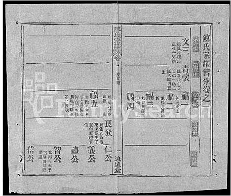 [下载][陈氏宗谱_共20卷首2卷]湖北.陈氏家谱_二十.pdf