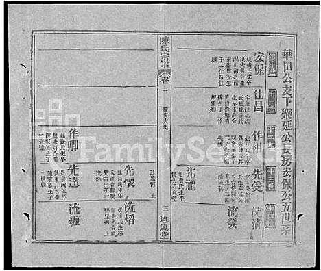 [下载][陈氏宗谱_共20卷首2卷]湖北.陈氏家谱_二十.pdf