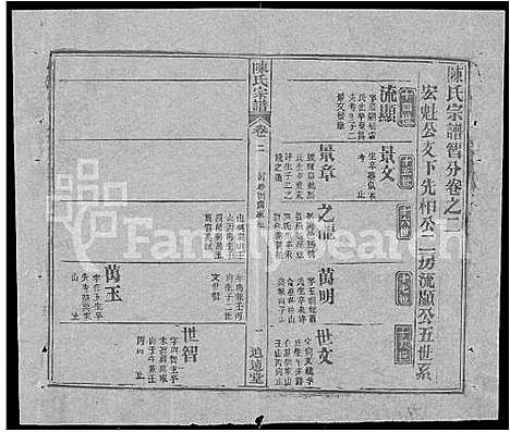 [下载][陈氏宗谱_共20卷首2卷]湖北.陈氏家谱_二十一.pdf