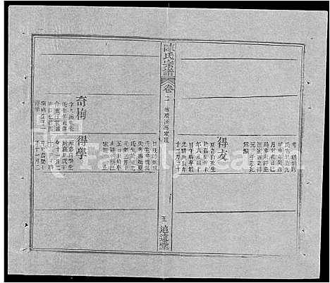 [下载][陈氏宗谱_共20卷首2卷]湖北.陈氏家谱_二十一.pdf