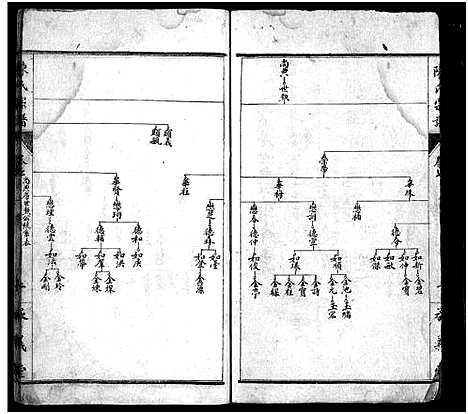 [下载][陈氏宗谱_10卷_陈氏宗谱]湖北.陈氏家谱_三.pdf