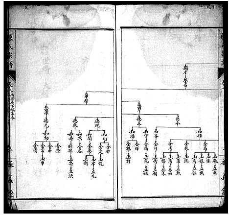 [下载][陈氏宗谱_10卷_陈氏宗谱]湖北.陈氏家谱_四.pdf