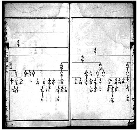 [下载][陈氏宗谱_10卷_陈氏宗谱]湖北.陈氏家谱_五.pdf