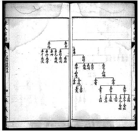 [下载][陈氏宗谱_10卷_陈氏宗谱]湖北.陈氏家谱_五.pdf