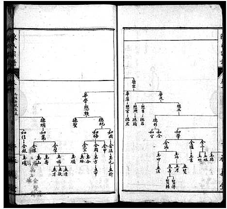 [下载][陈氏宗谱_10卷_陈氏宗谱]湖北.陈氏家谱_六.pdf