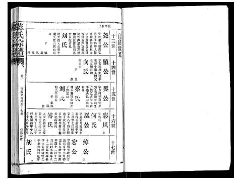 [下载][陈氏宗谱_16卷首4卷]湖北.陈氏家谱_五.pdf