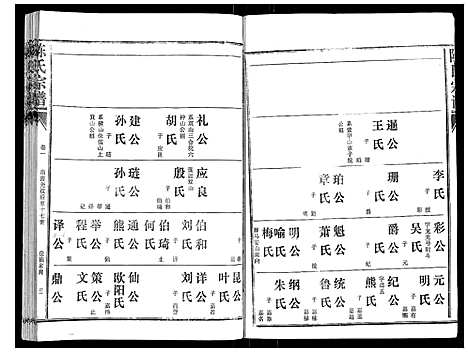 [下载][陈氏宗谱_16卷首4卷]湖北.陈氏家谱_五.pdf