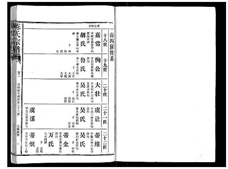 [下载][陈氏宗谱_16卷首4卷]湖北.陈氏家谱_六.pdf