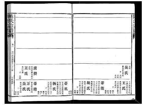 [下载][陈氏宗谱_16卷首4卷]湖北.陈氏家谱_六.pdf