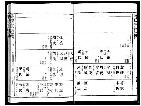 [下载][陈氏宗谱_16卷首4卷]湖北.陈氏家谱_六.pdf