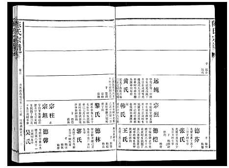 [下载][陈氏宗谱_16卷首4卷]湖北.陈氏家谱_七.pdf