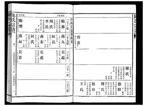 [下载][陈氏宗谱_16卷首4卷]湖北.陈氏家谱_七.pdf