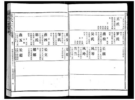 [下载][陈氏宗谱_16卷首4卷]湖北.陈氏家谱_七.pdf