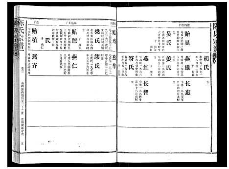 [下载][陈氏宗谱_16卷首4卷]湖北.陈氏家谱_七.pdf