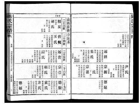 [下载][陈氏宗谱_16卷首4卷]湖北.陈氏家谱_八.pdf