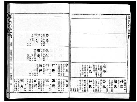 [下载][陈氏宗谱_16卷首4卷]湖北.陈氏家谱_八.pdf