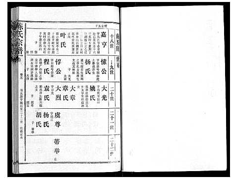 [下载][陈氏宗谱_16卷首4卷]湖北.陈氏家谱_九.pdf