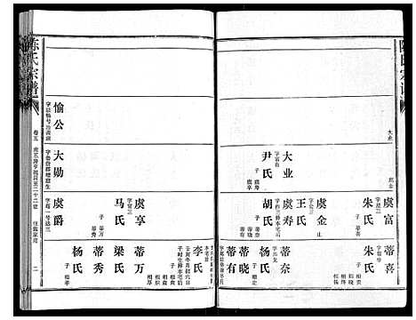 [下载][陈氏宗谱_16卷首4卷]湖北.陈氏家谱_九.pdf